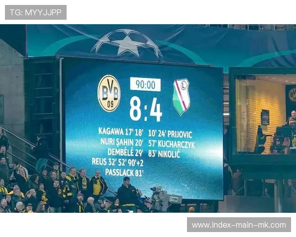 欧冠小组赛升温，哪队会成为下一个黑马？，欧冠小组赛制